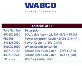 ABS by Wabco chart