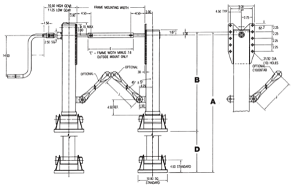 trailer landing legs chart