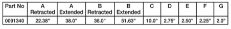 side winder specs